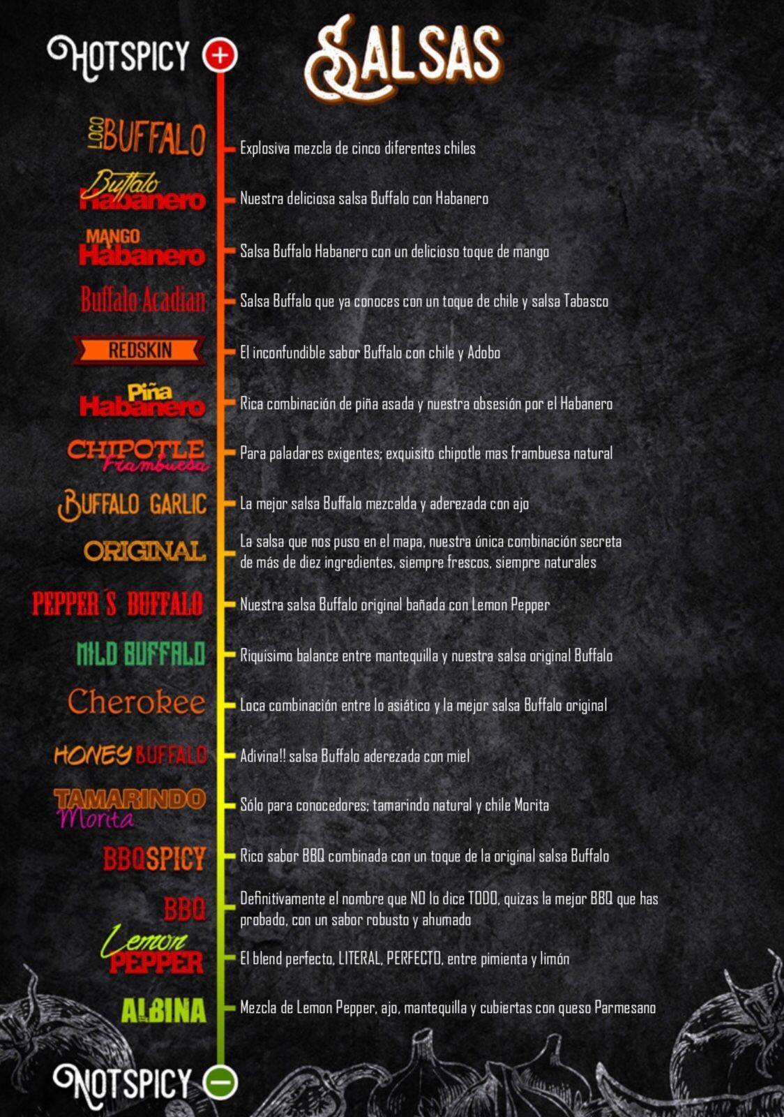 Buffalo Ranch Abasolo меню