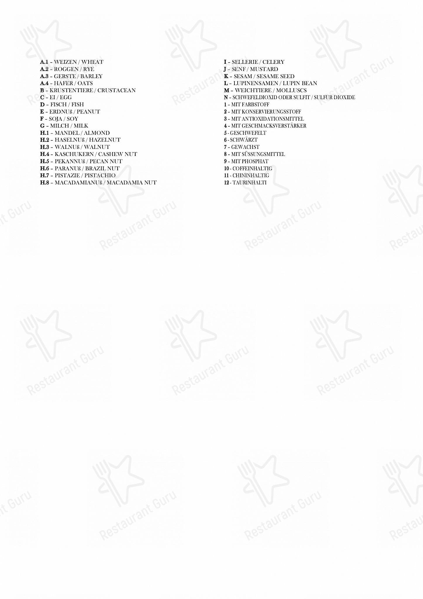 Меню ресторана SCHUBIS RABENSCHÄNKE в Рабенштайне