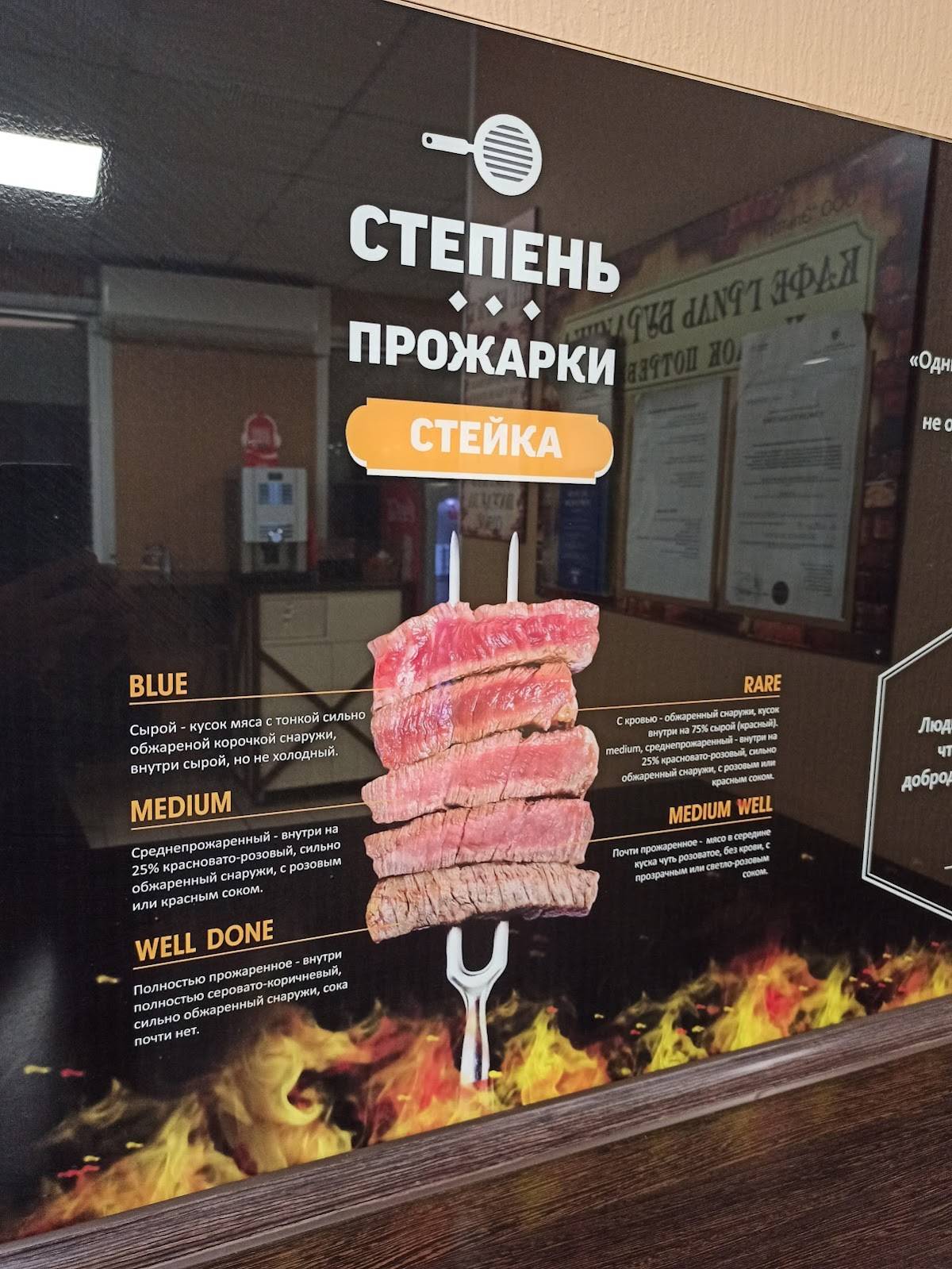 Бурлинка меню