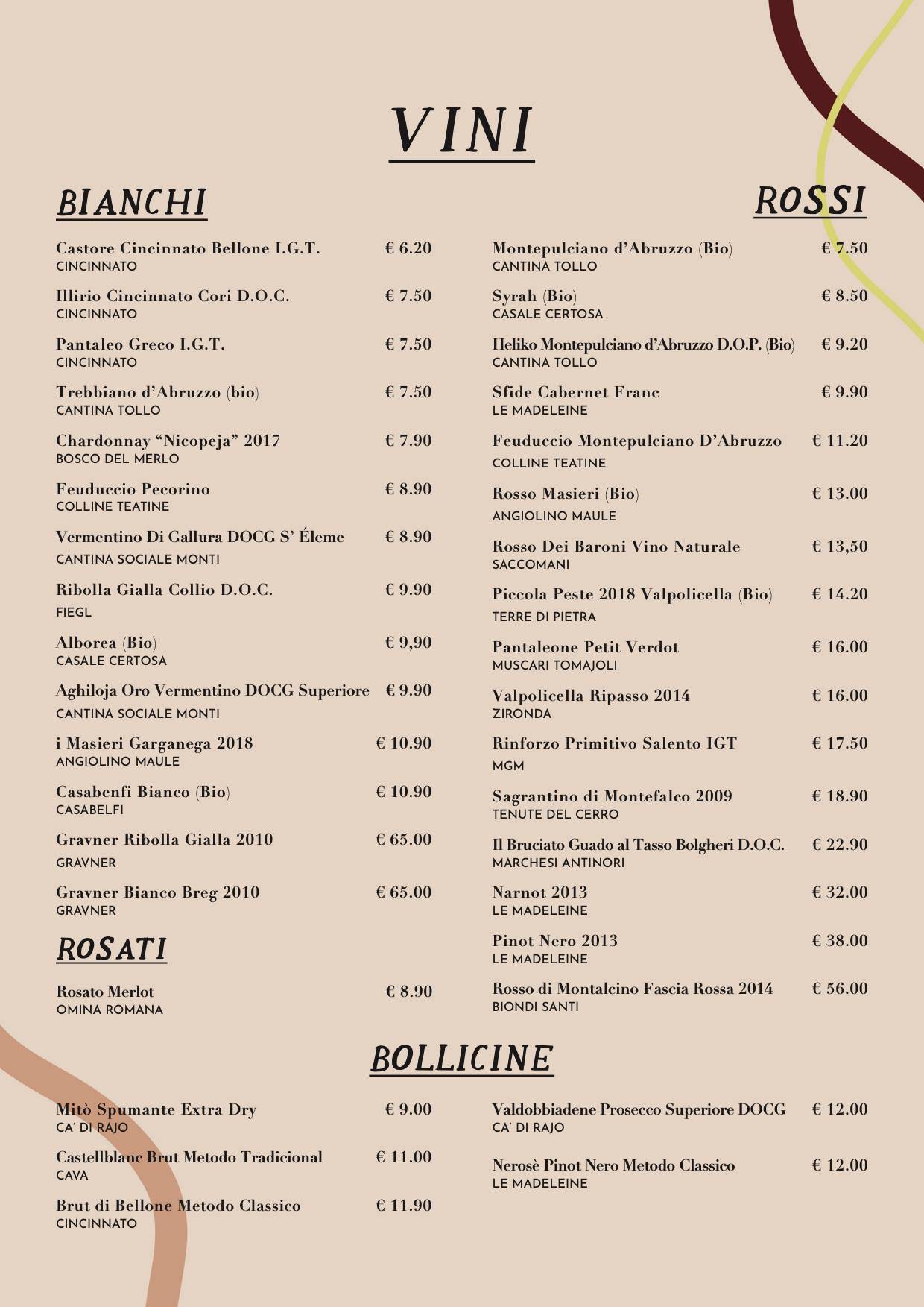Caffè Truzzi меню