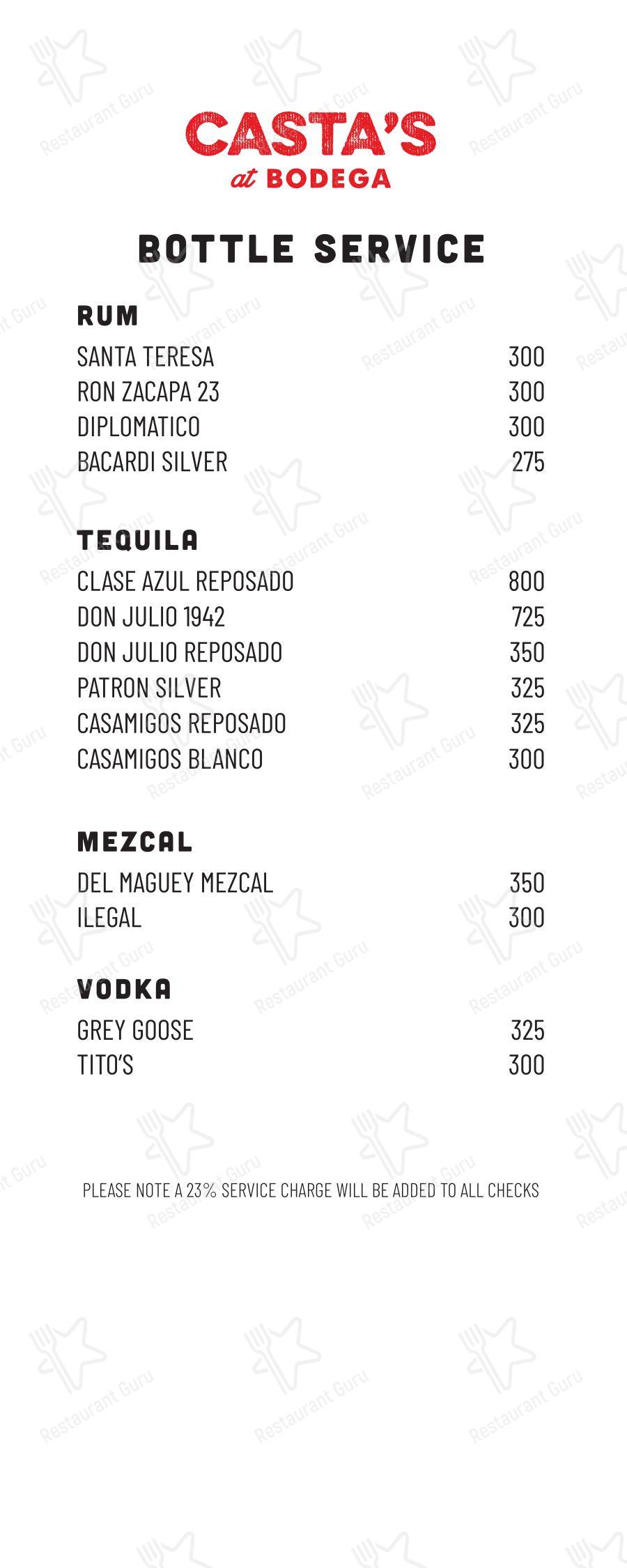 Крафт меню паба и бара Casta's Rum Bar