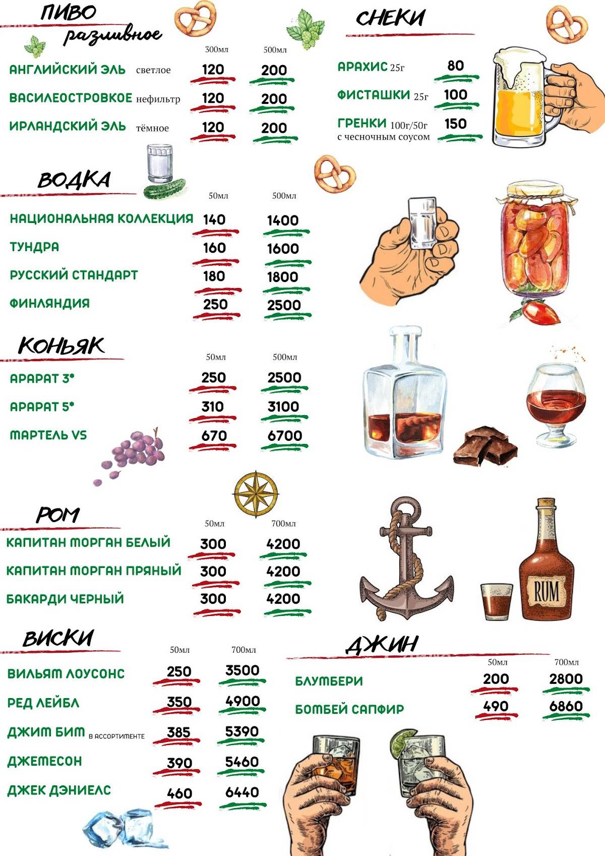 Чарли меню