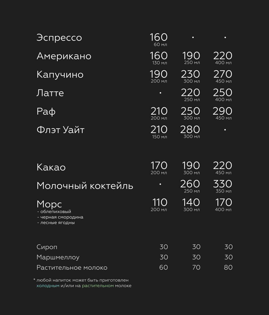 Чизкеечная меню