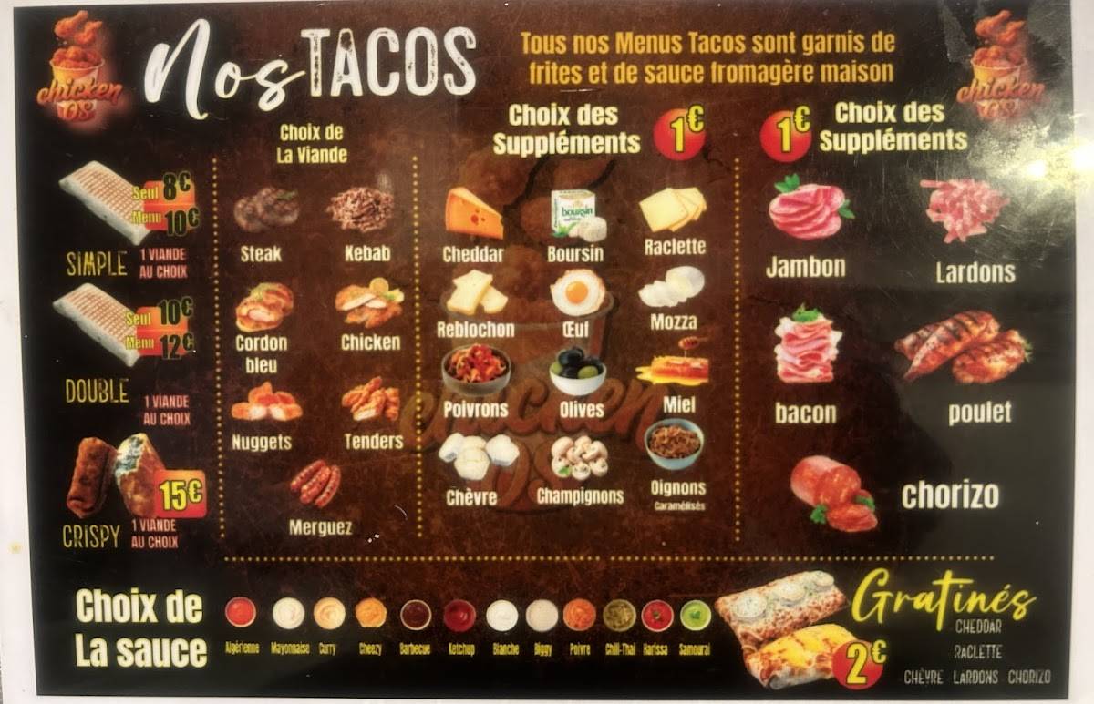 Chickenos Rennes меню
