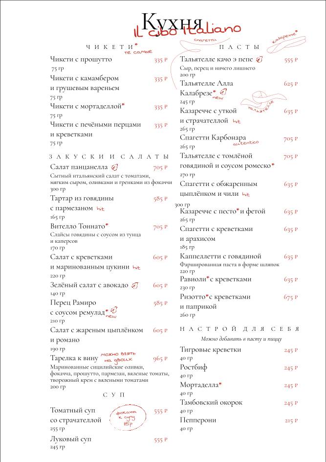 Чикети меню