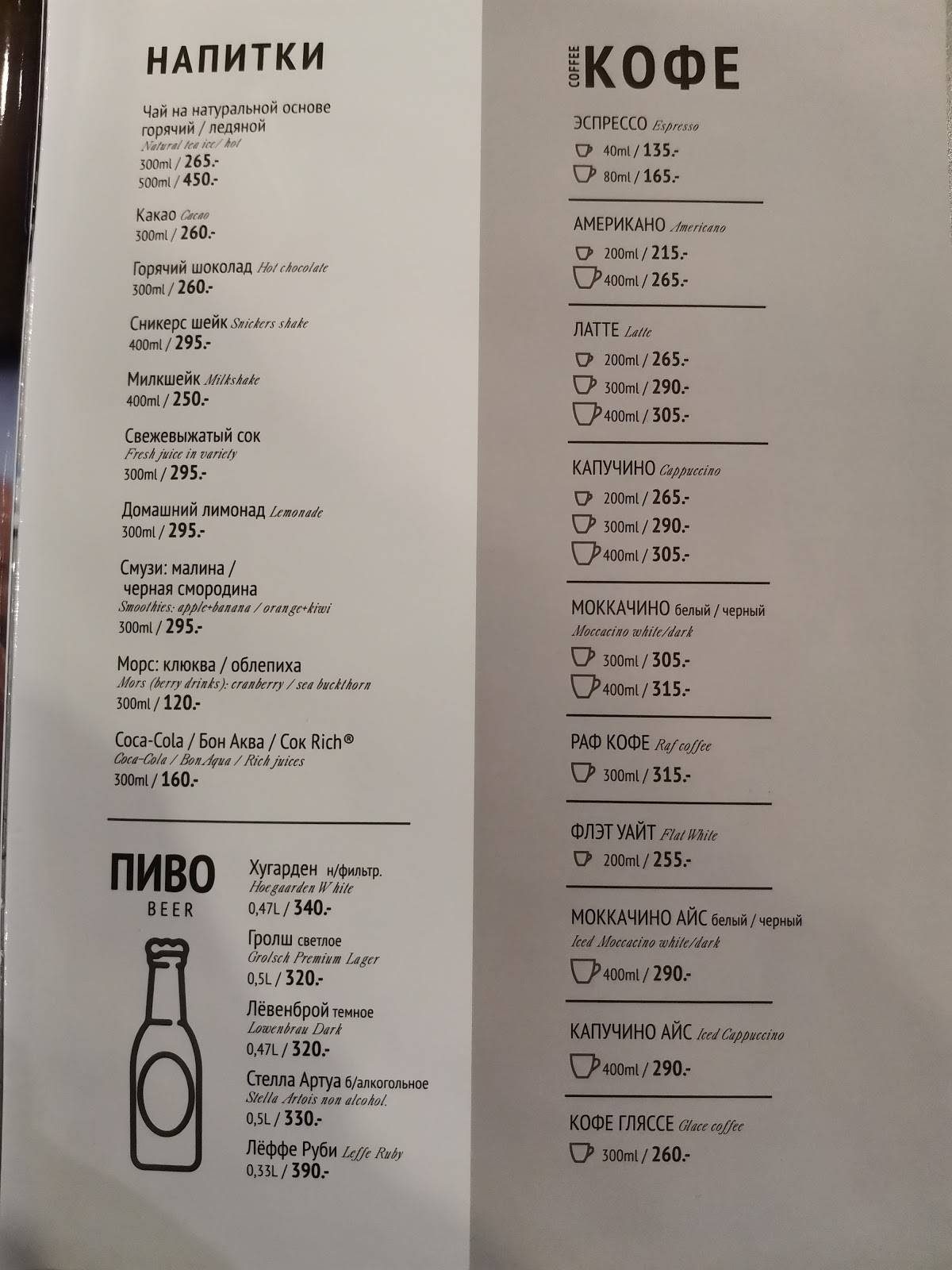 Венская кофейня меню