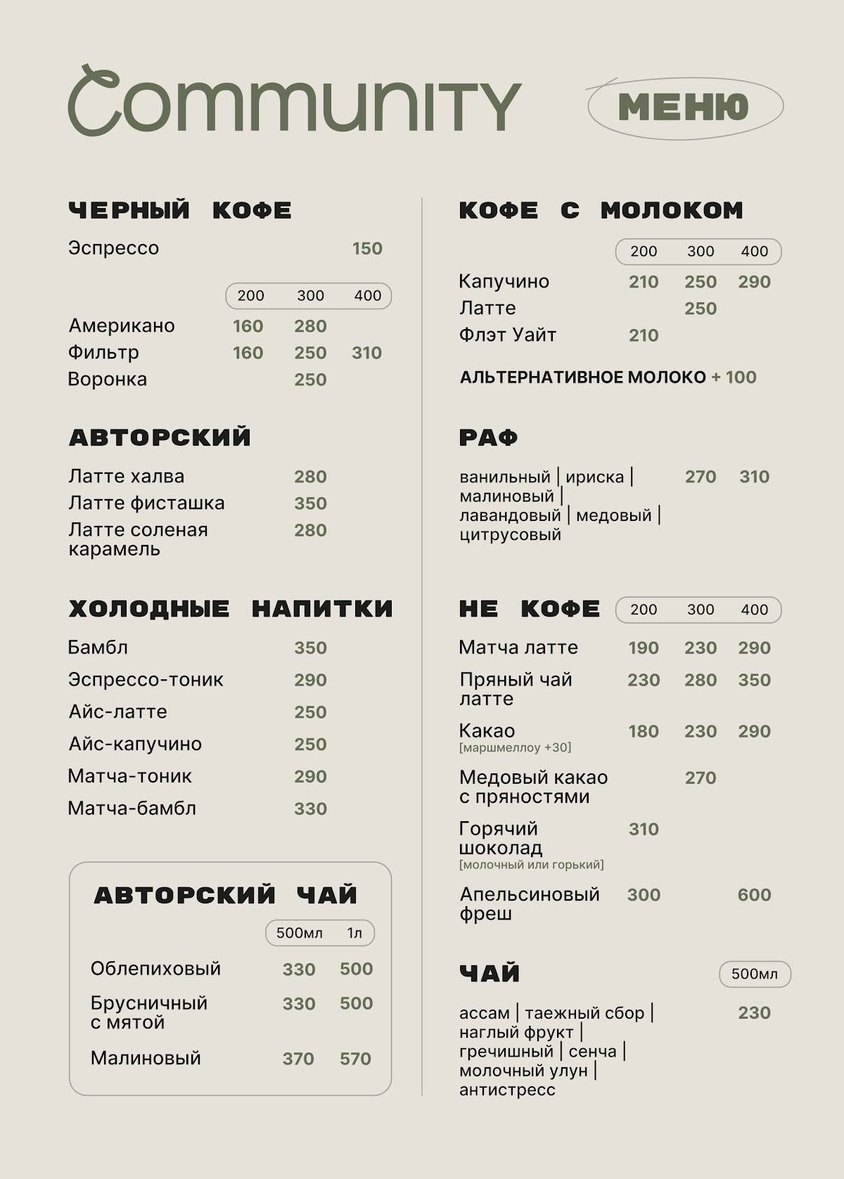 Community меню