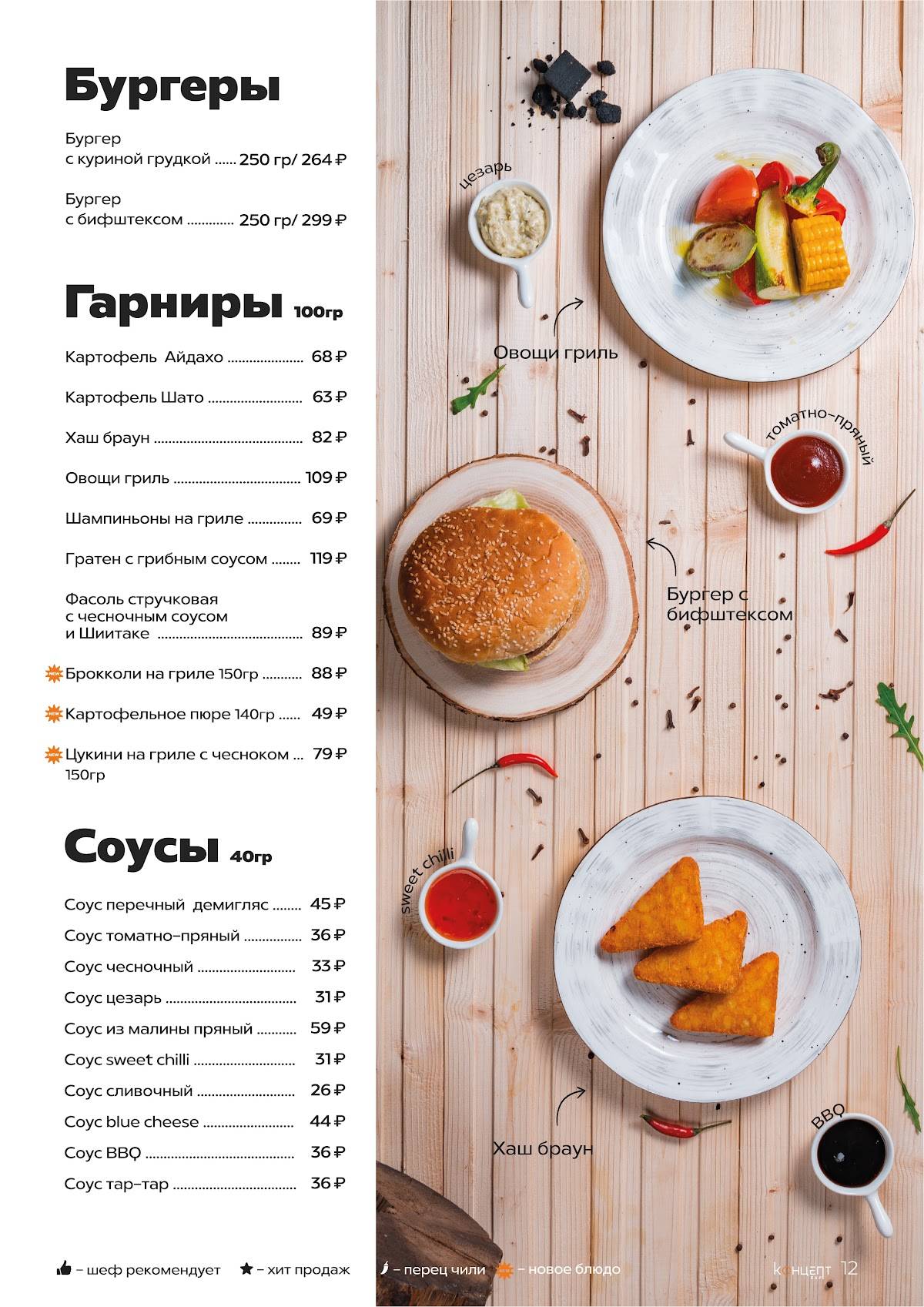 Концепт Ресто меню