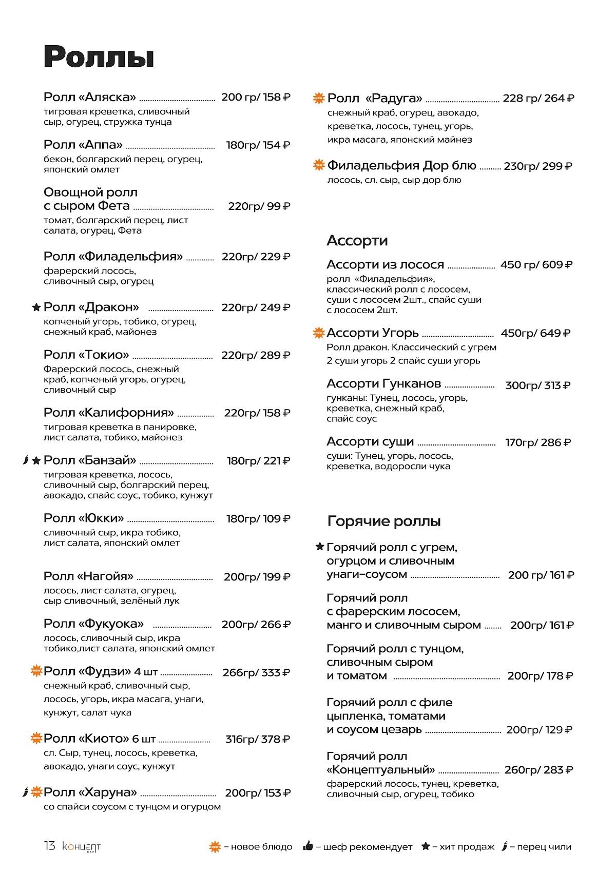 Концепт Ресто меню