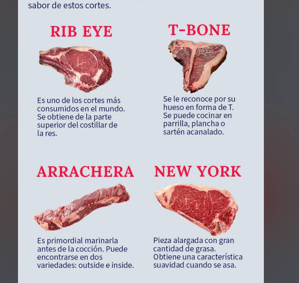El Ranchero меню