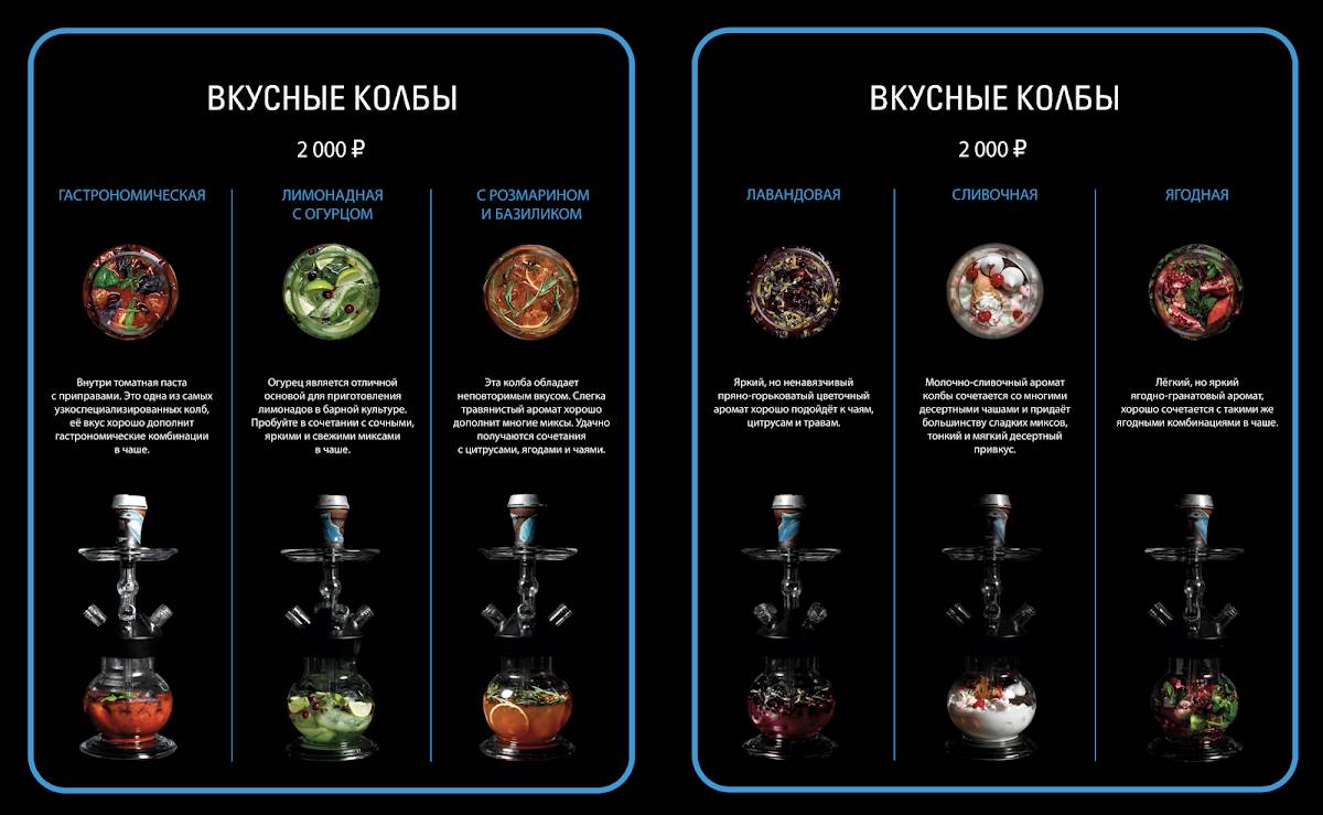 Философия меню