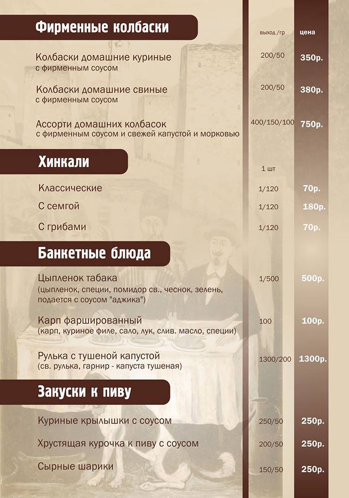 Генацвале меню