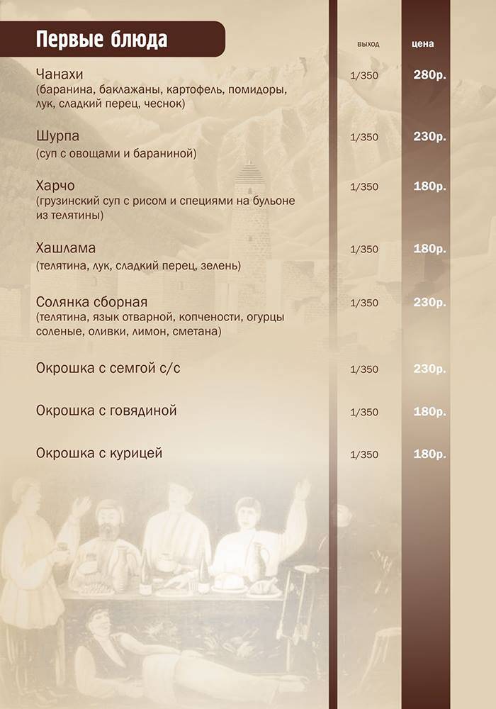 Генацвале меню