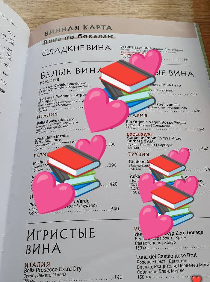 География меню