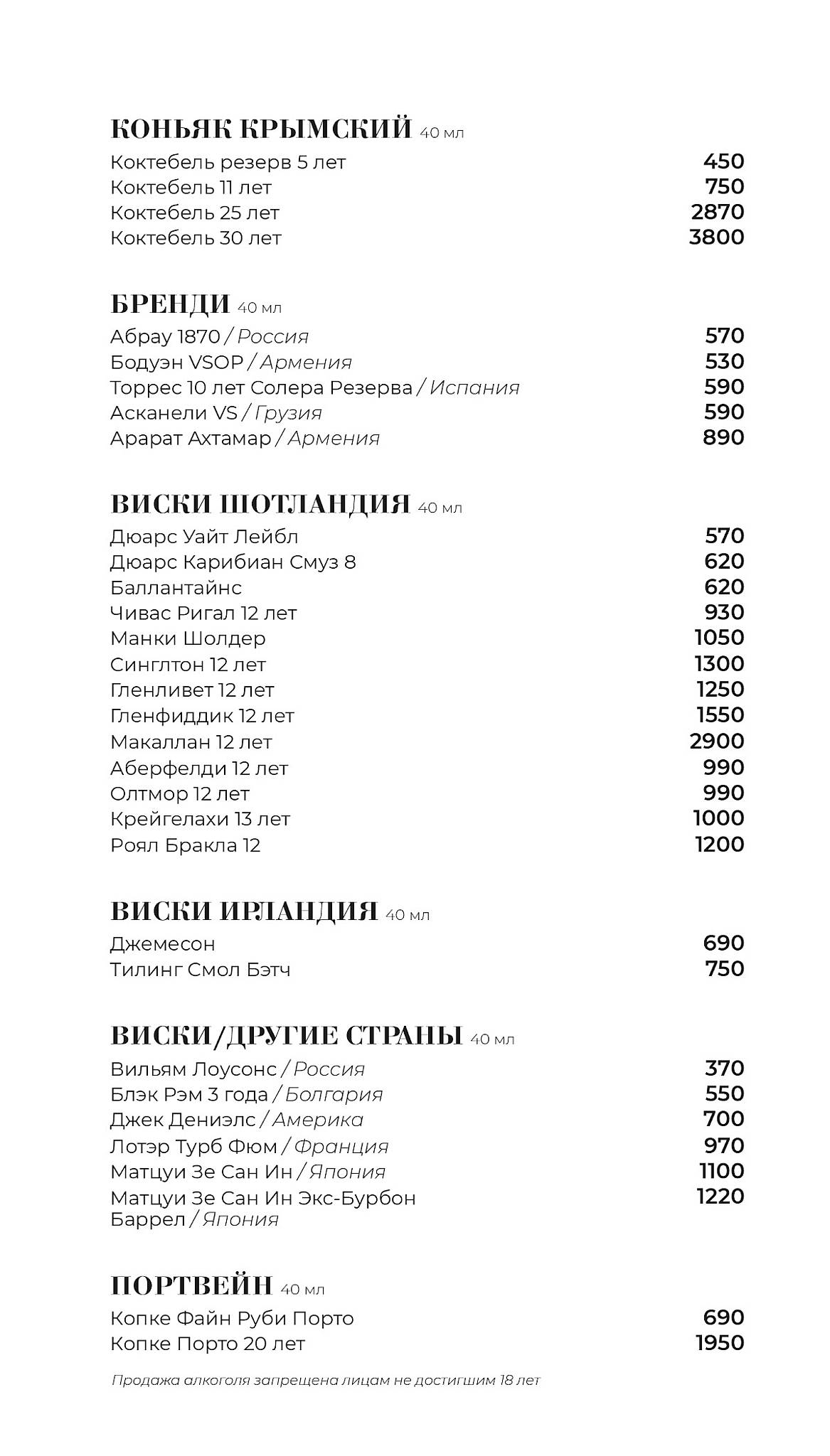 Джорджио Сулугуни меню