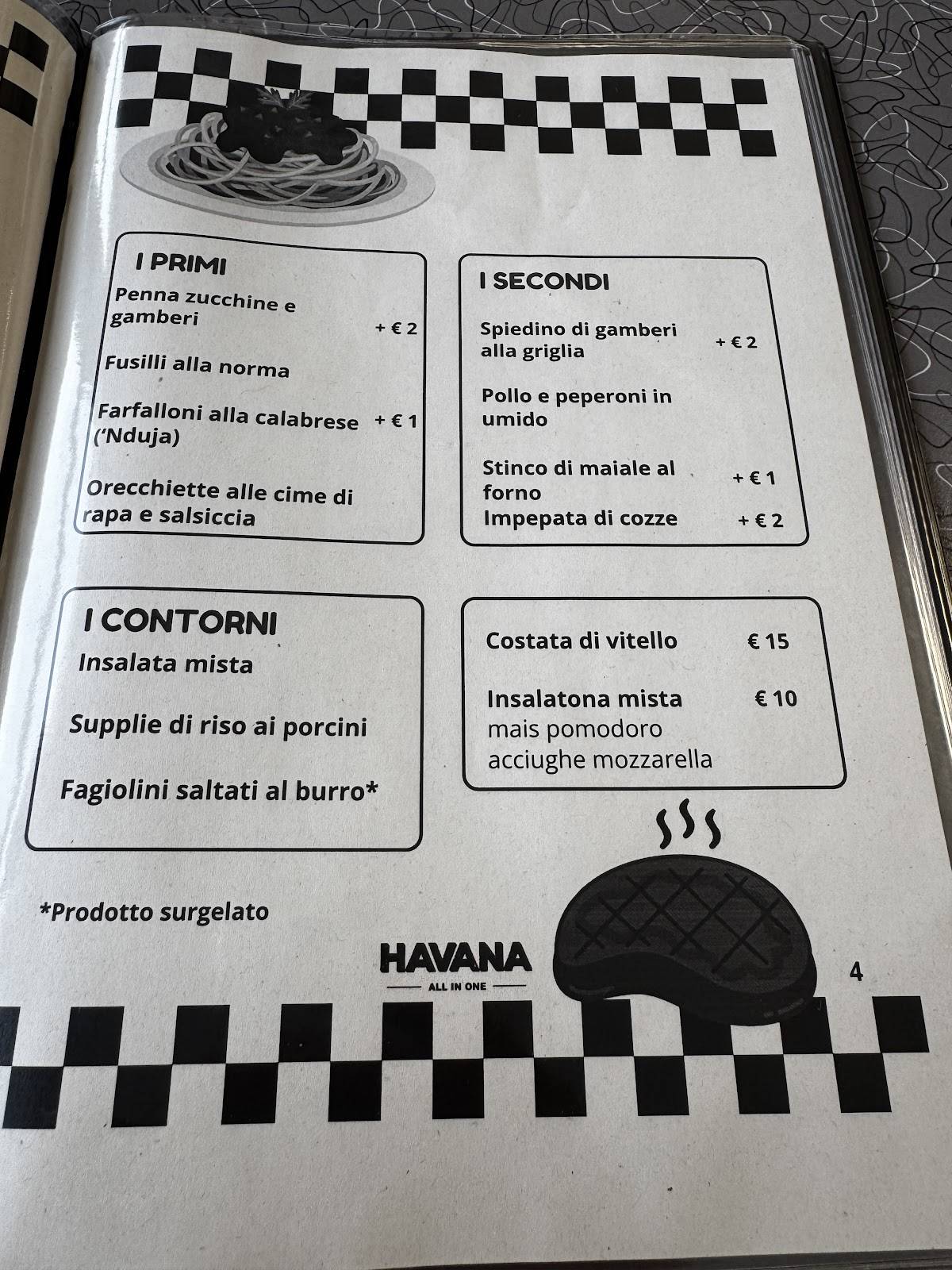 HAVANA Rivoli меню