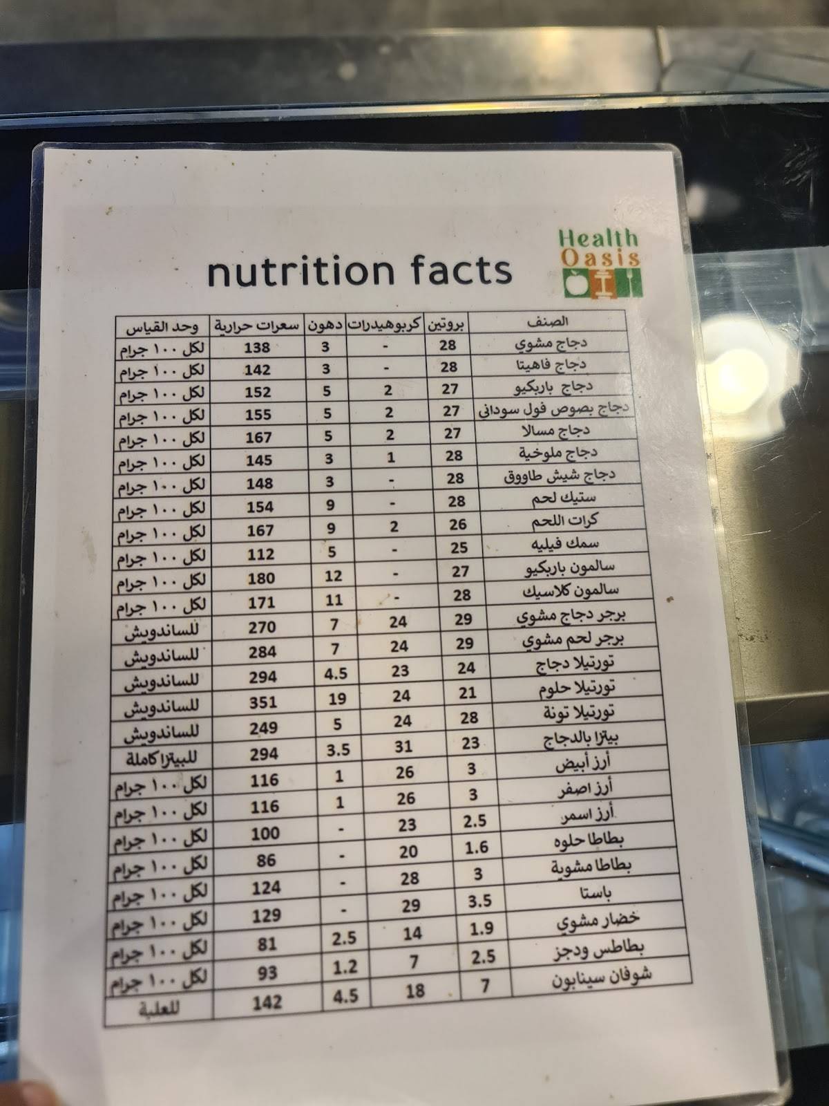 Health Oasis меню