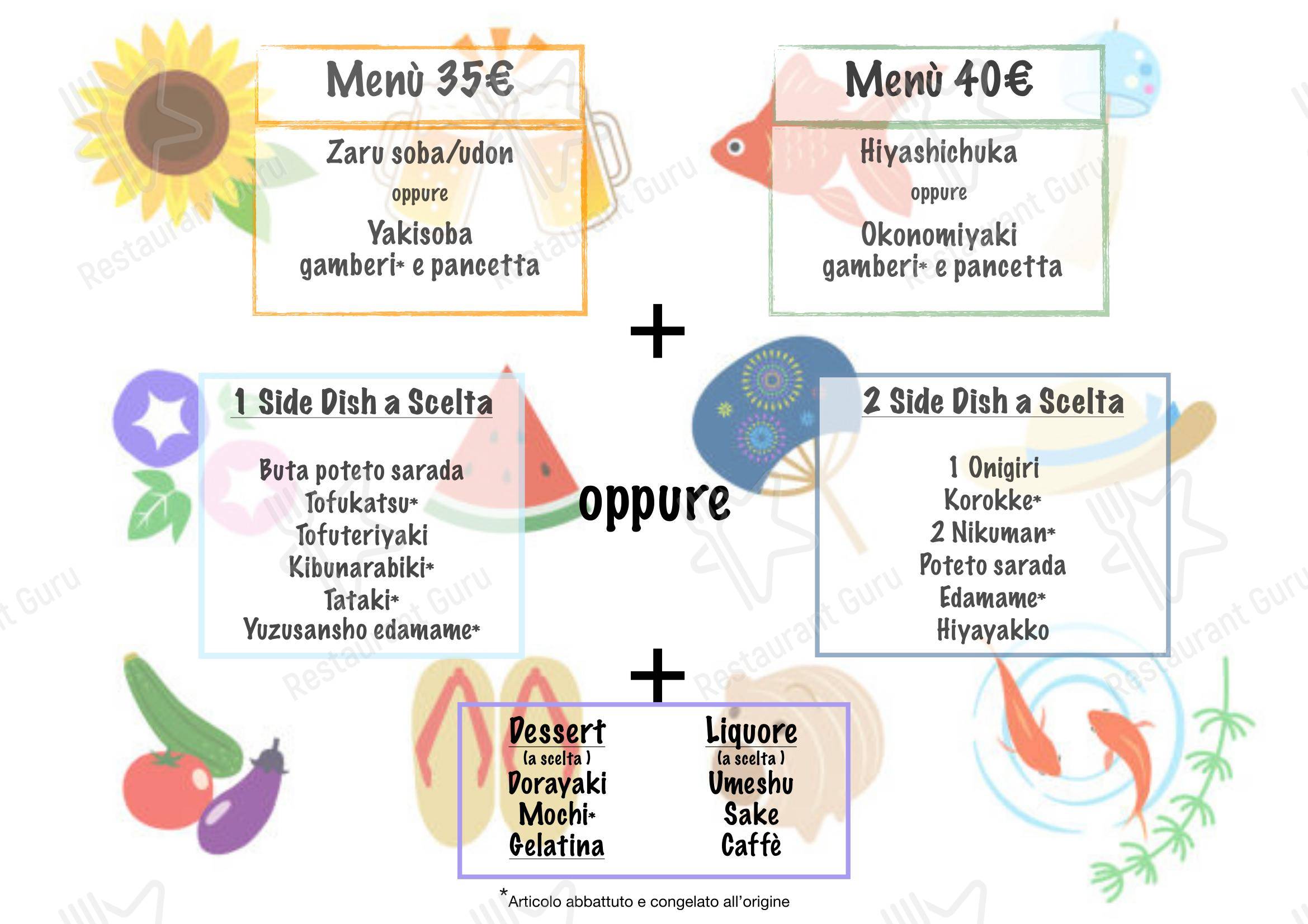 Izakaya Mikachan в Риме - Меню