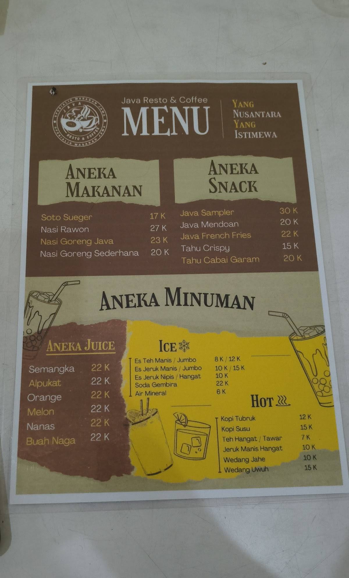 Java Resto & Coffee меню
