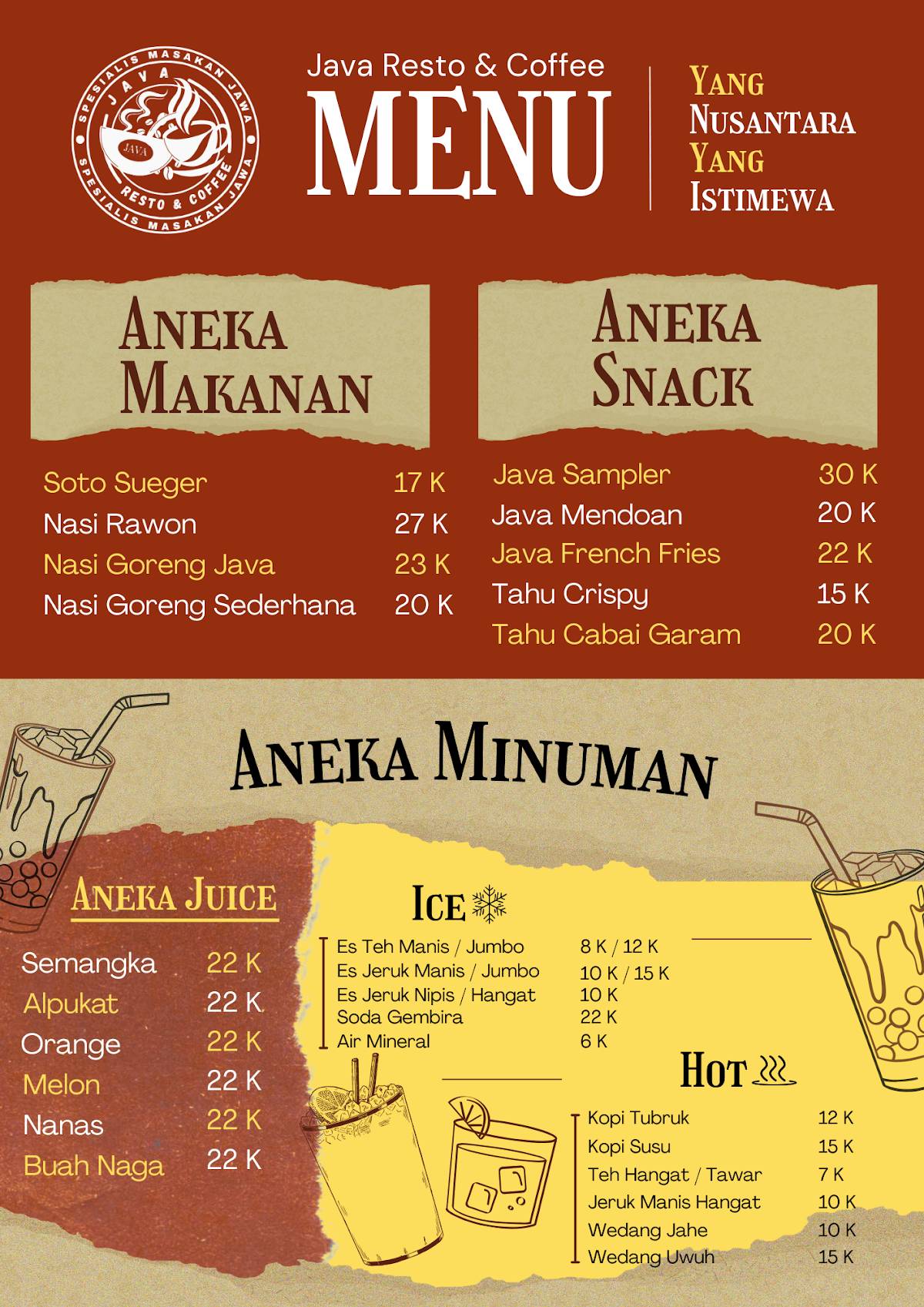Java Resto & Coffee меню