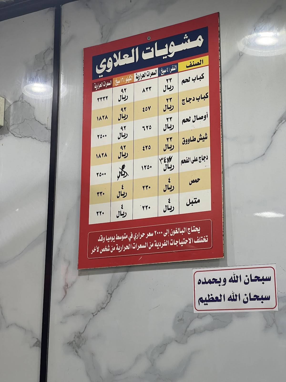Kabab Alam меню