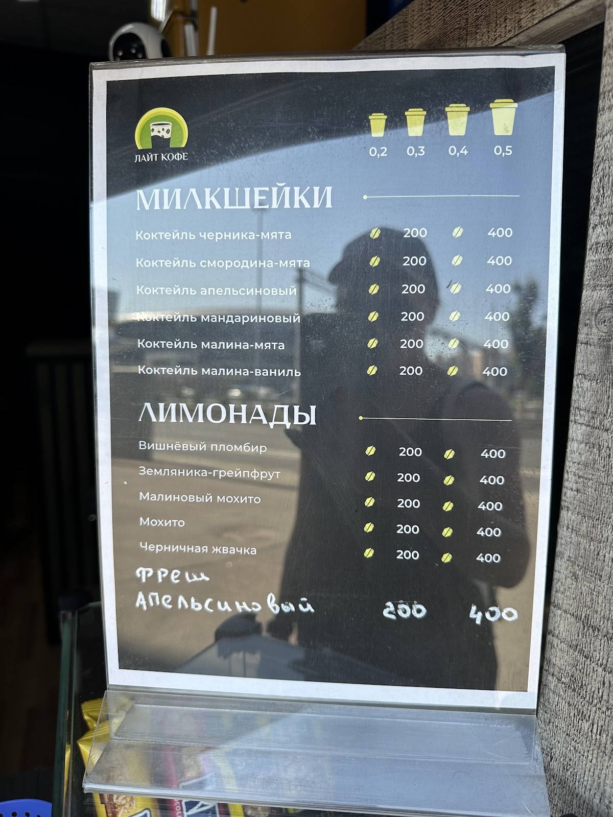 The coffee меню
