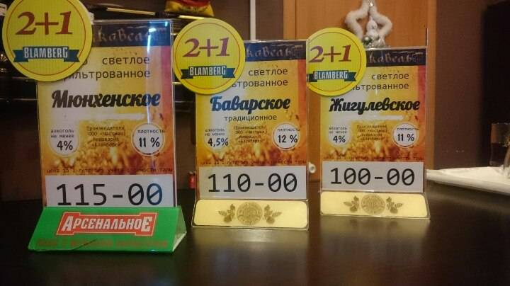 Кружкавель меню
