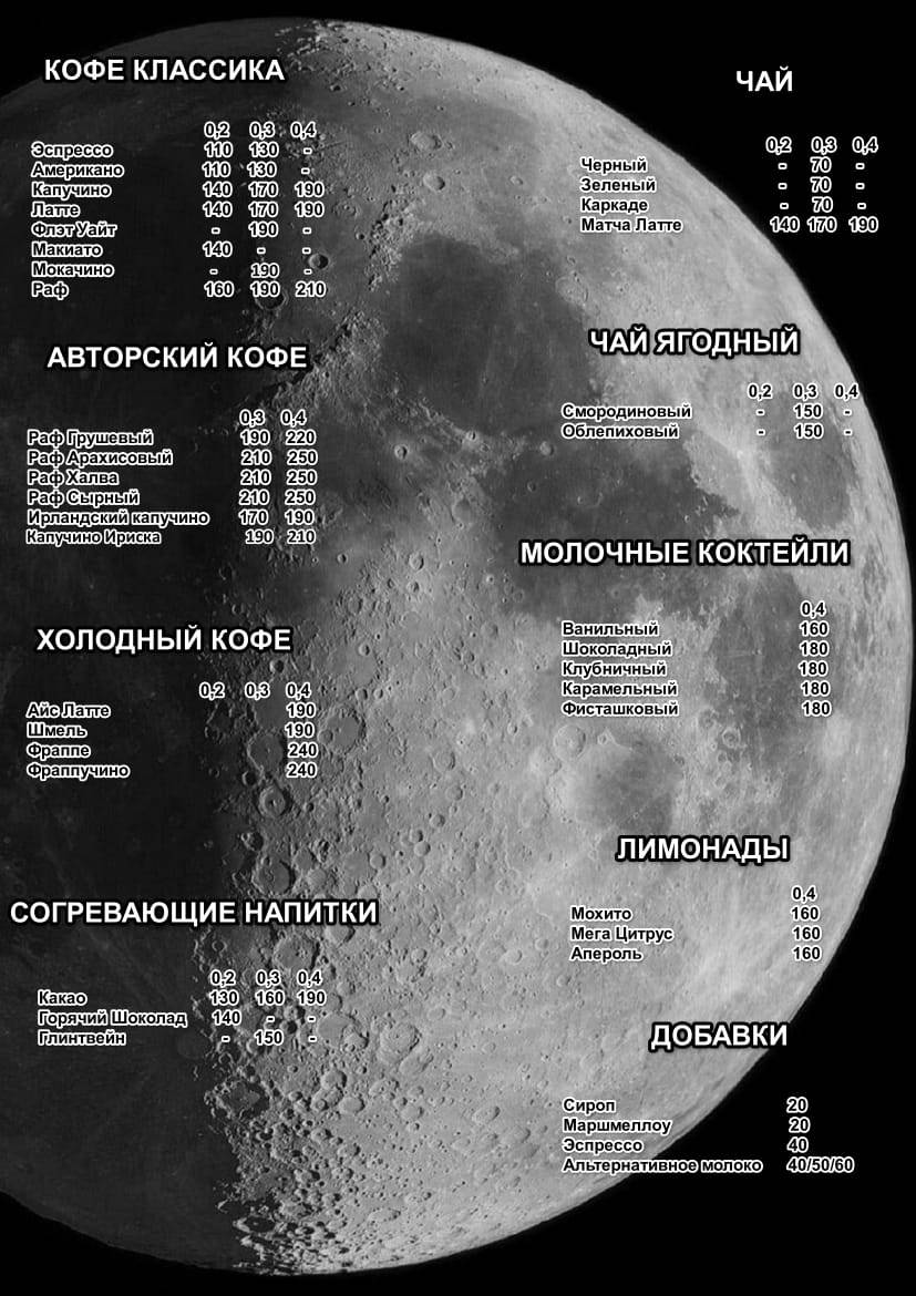 La Luna меню