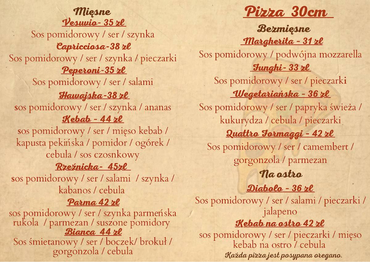 La Pizzarella меню
