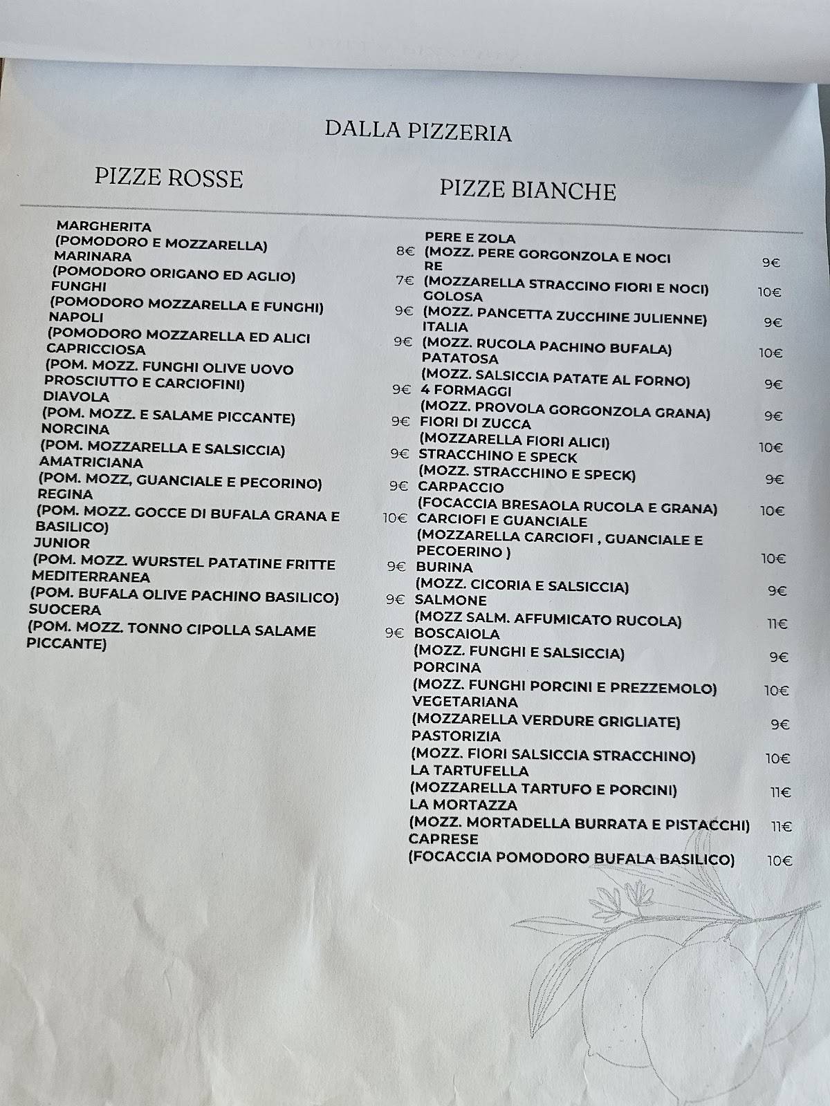 Loft84 Casal Palocco меню