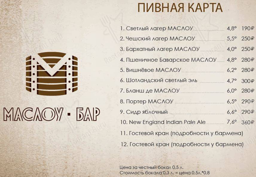 Взгляните на меню Маслоу