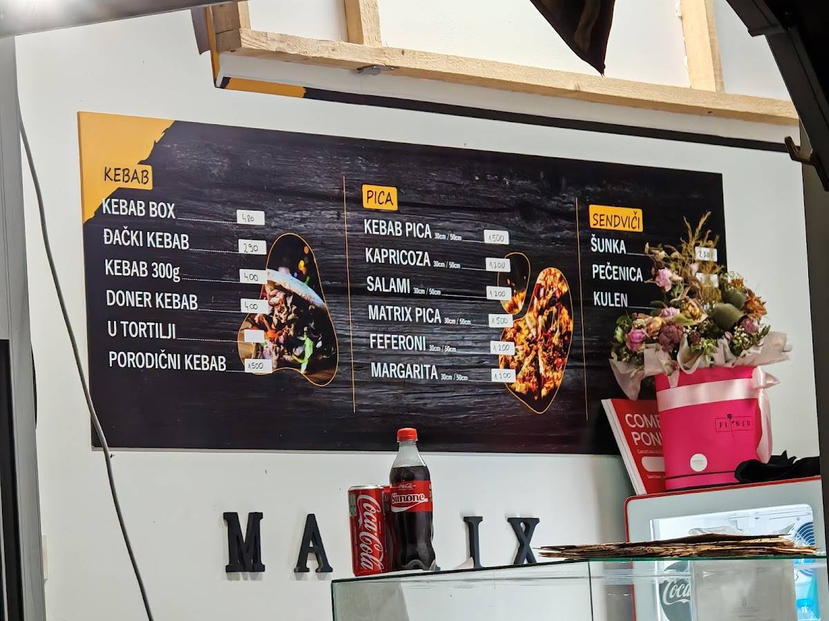 Matrix Kebab меню