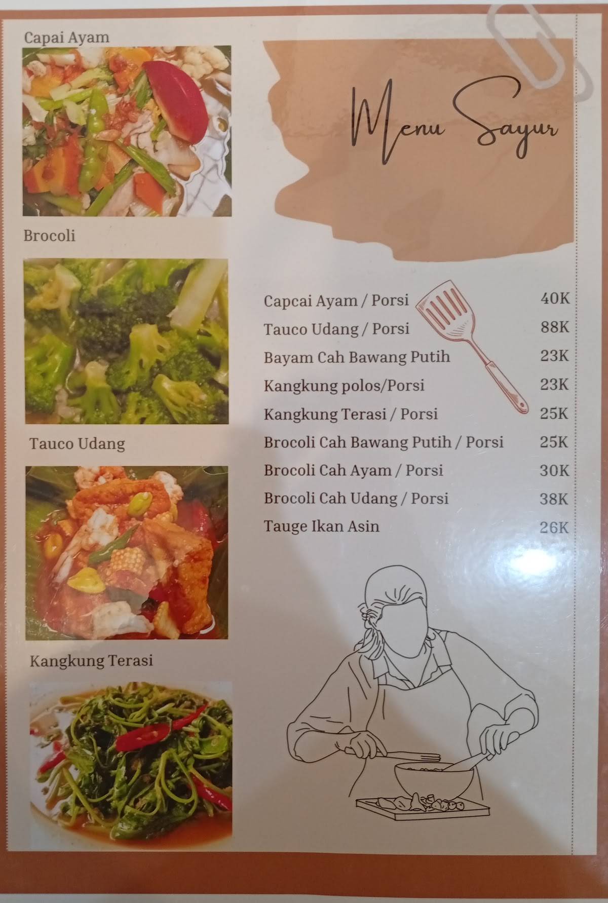 Rumah Makan & Kopi Panel Raya меню