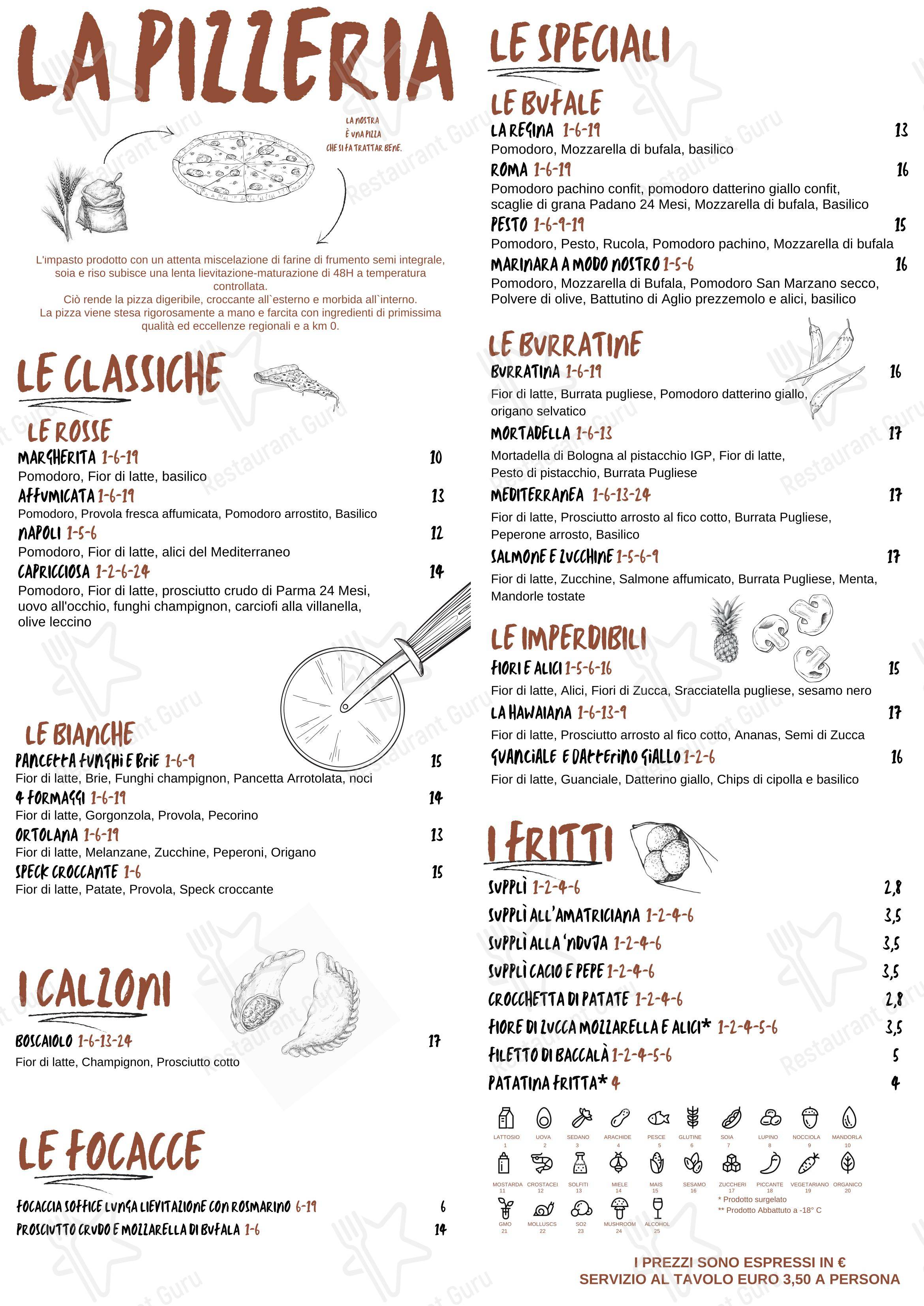 Molino bakery bar в Риме - 菜单