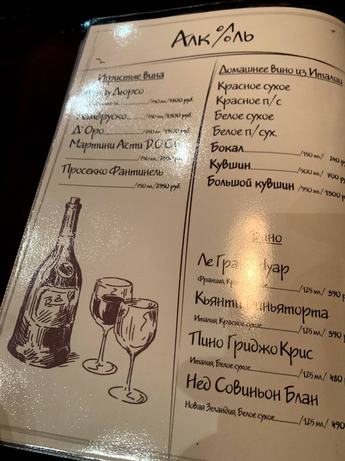 Боцман меню