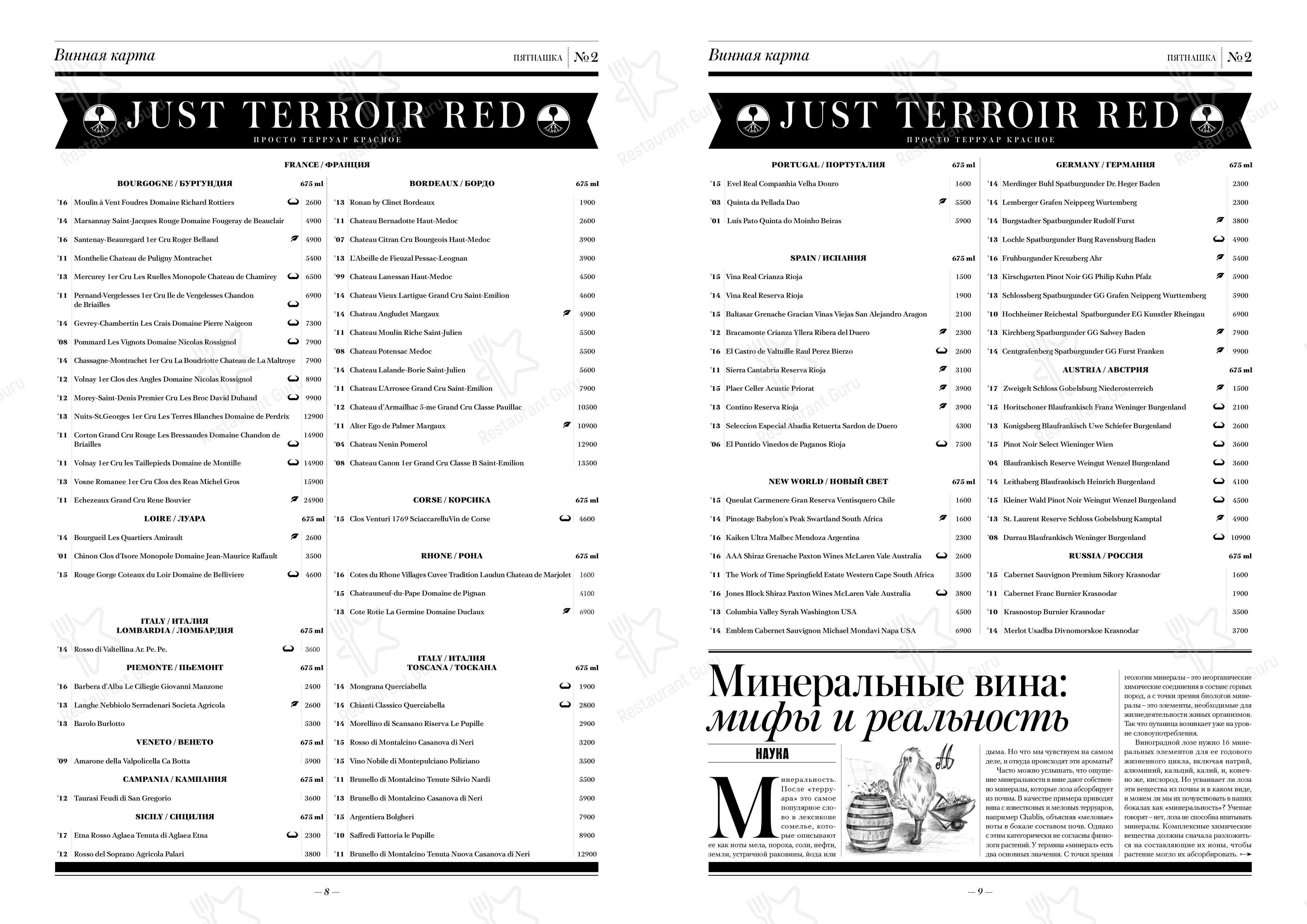 Меню Номер 15 - еда и напитки