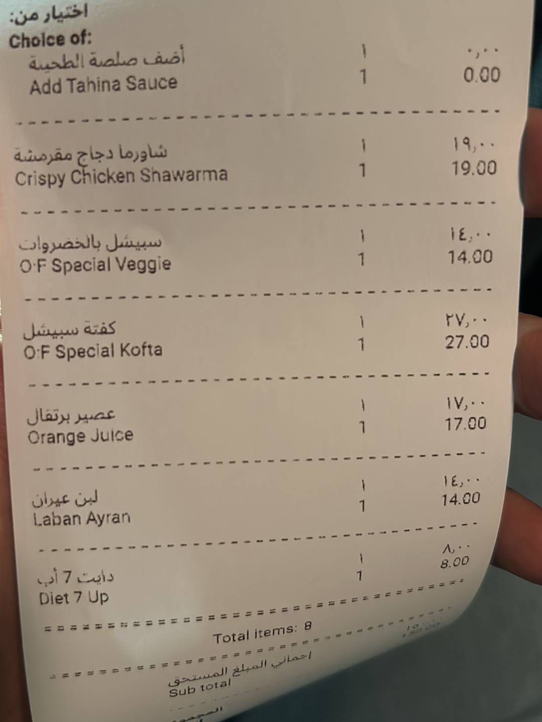 Operation Falafel Joy Avenue меню