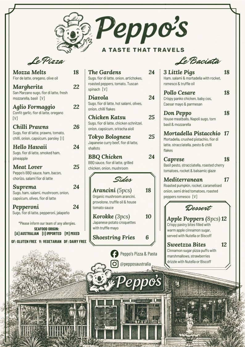 Peppo's меню