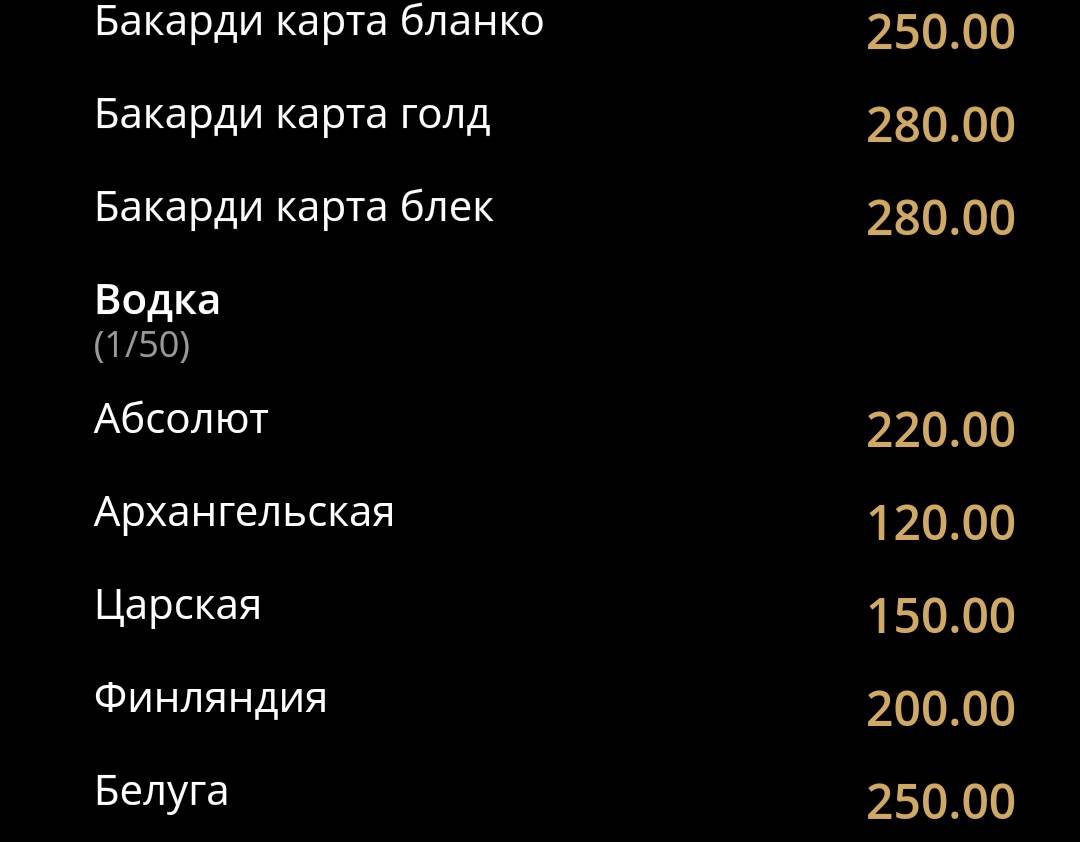 Ричмонд меню