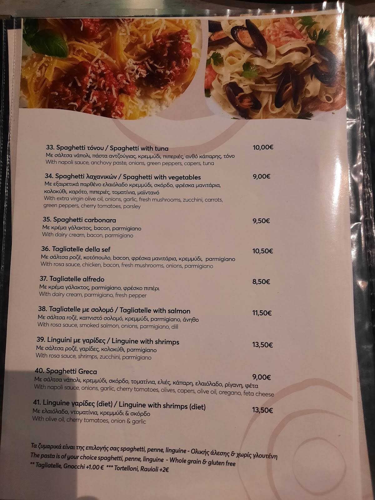 Pizzagio меню