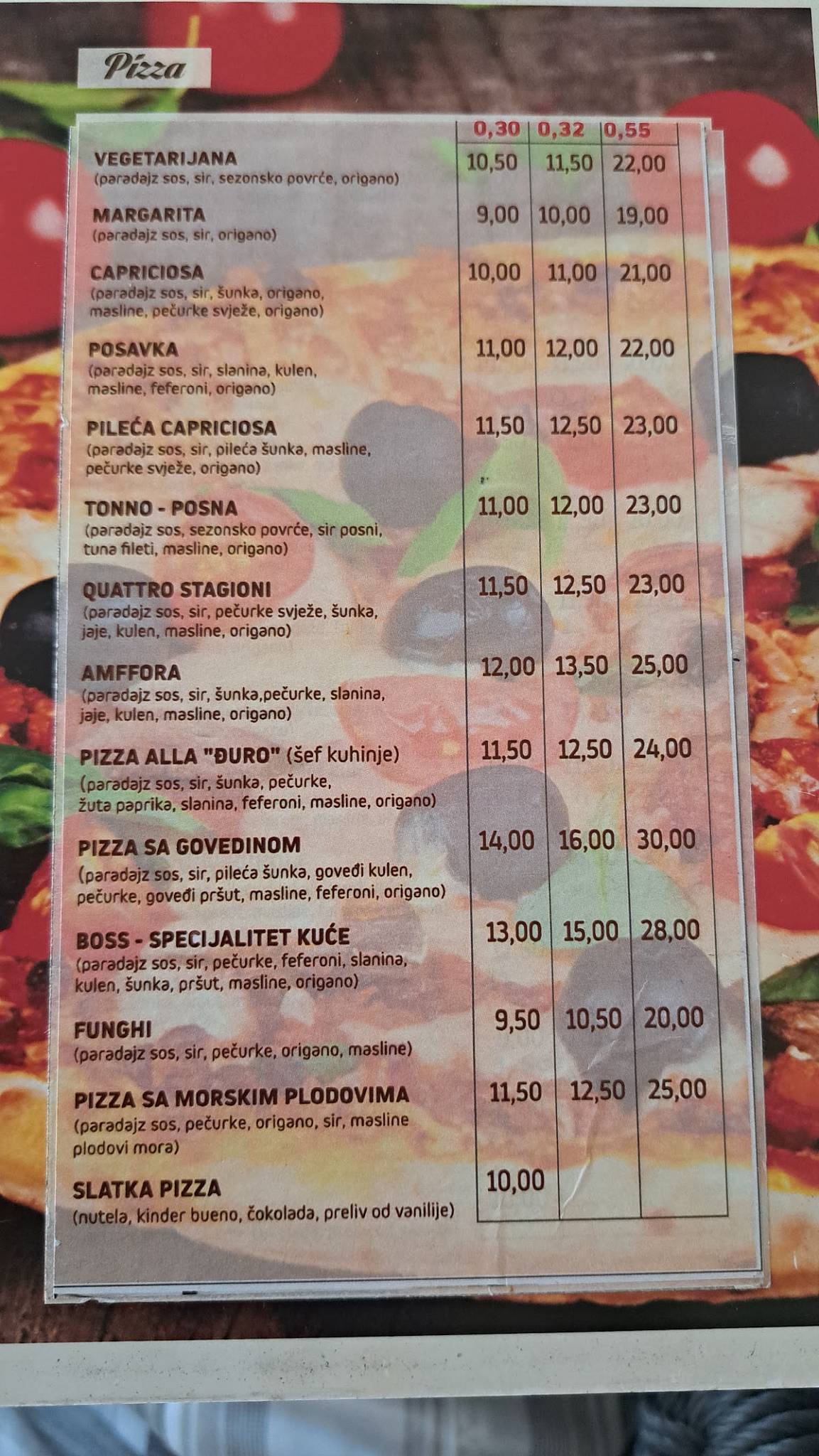 Pizzeria Boss меню
