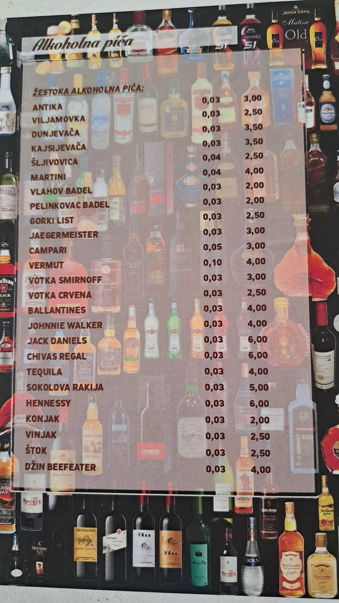 Pizzeria Boss меню