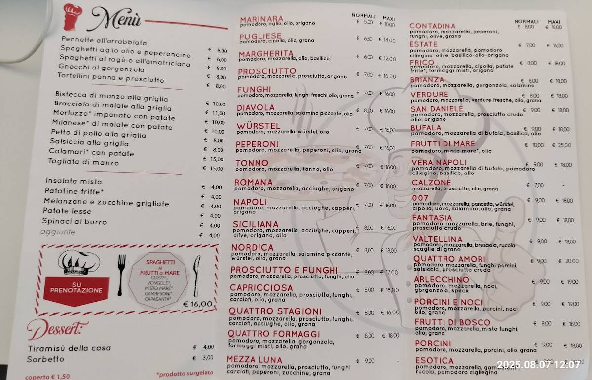 Pizzeria Da Vittorio меню