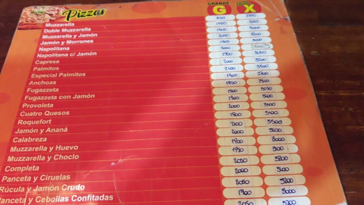 Pizzarella Paso del Rey меню