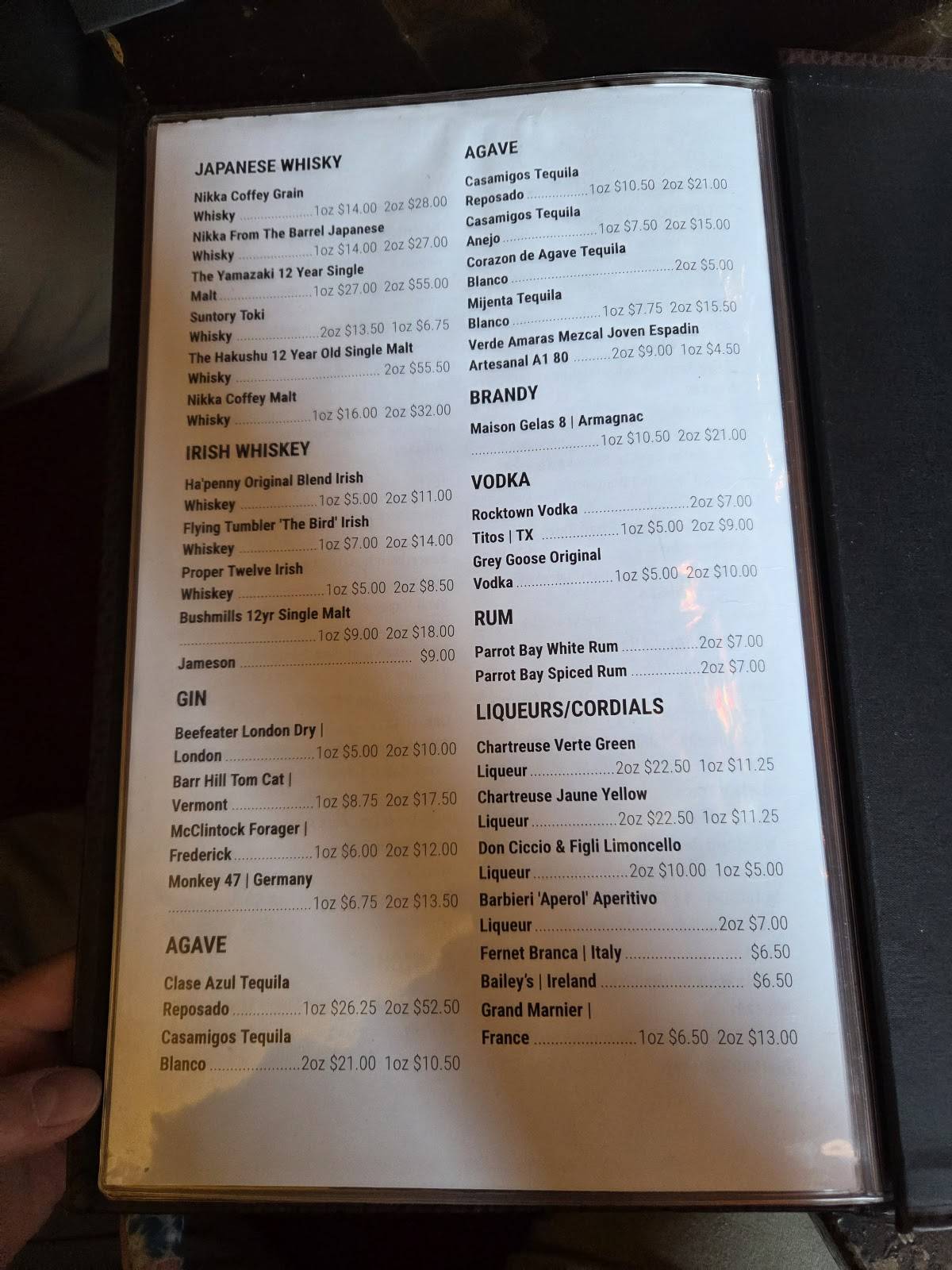 White Rabbit Gastropub меню