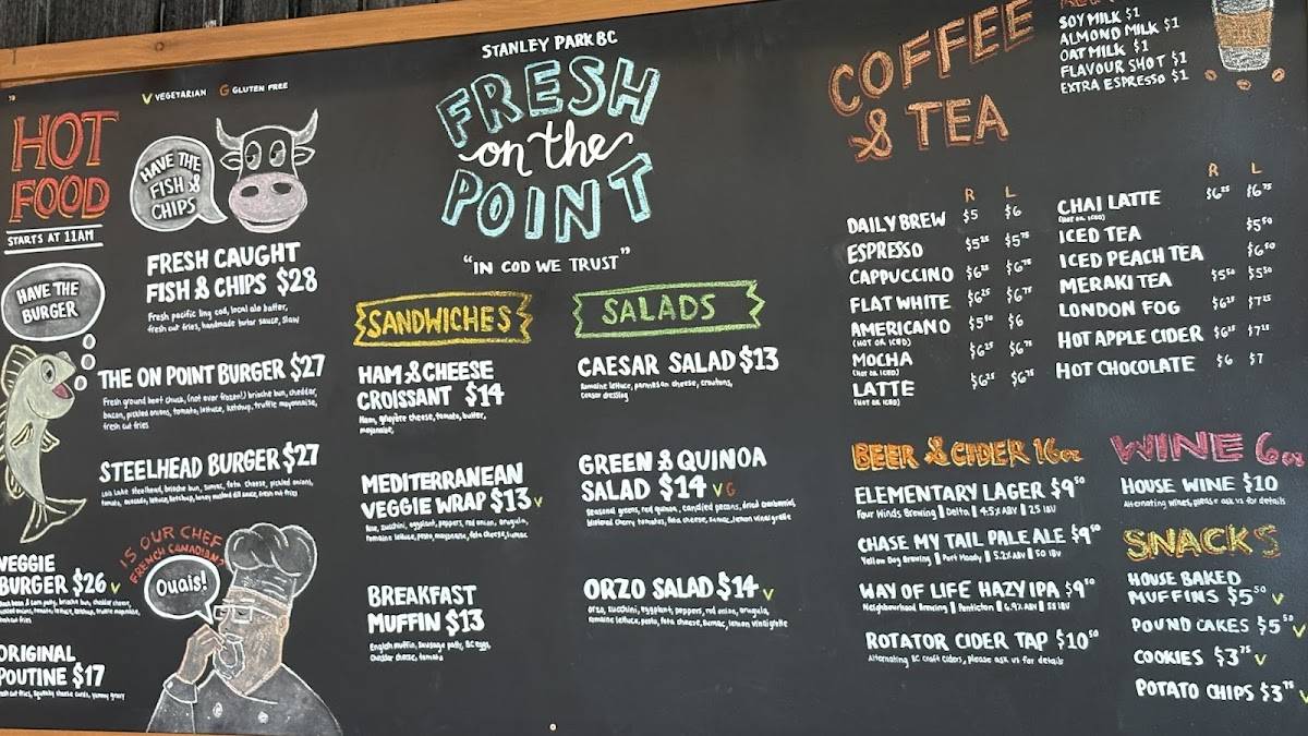 Prospect Point Café меню