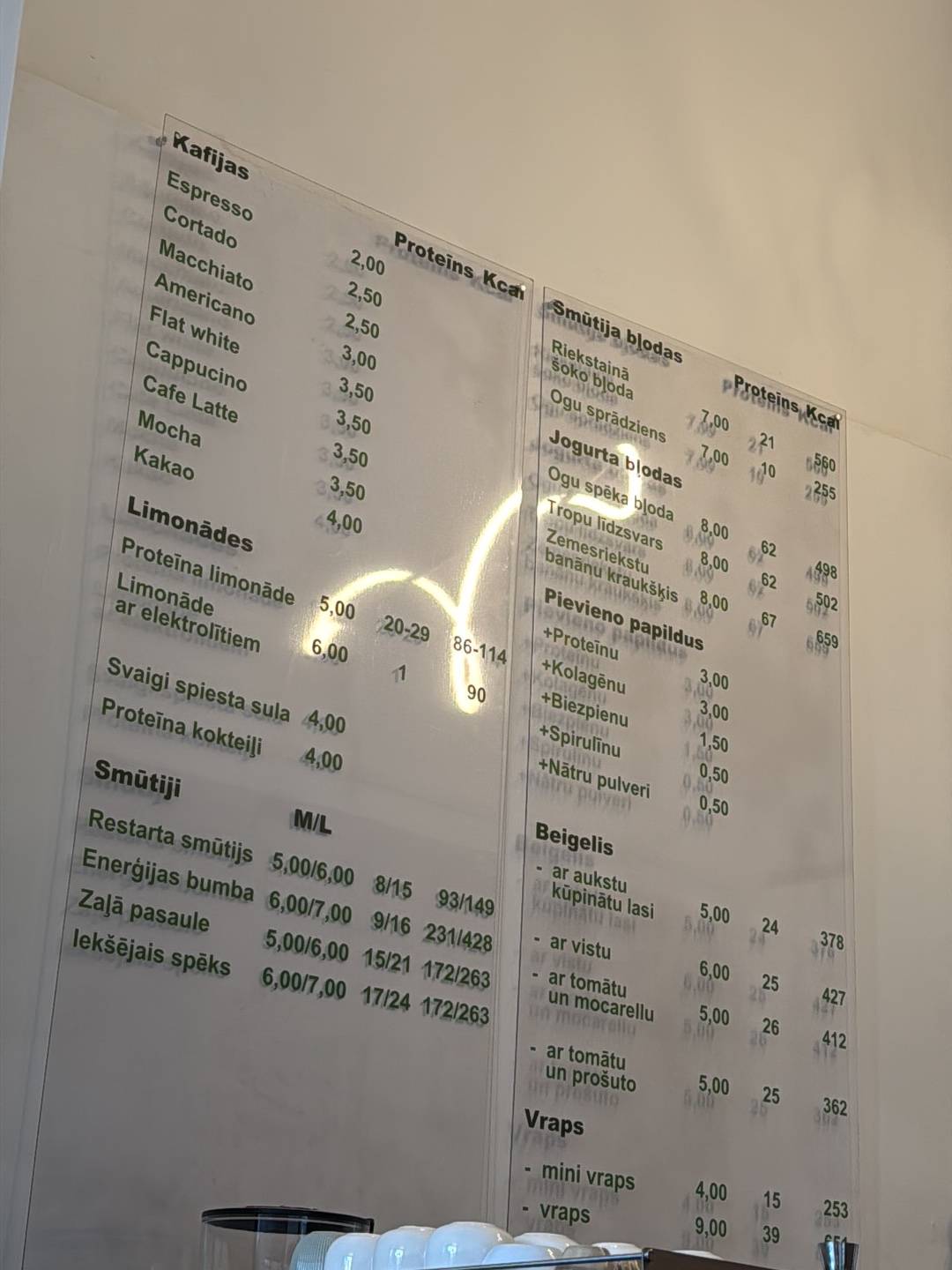Protein Intake меню