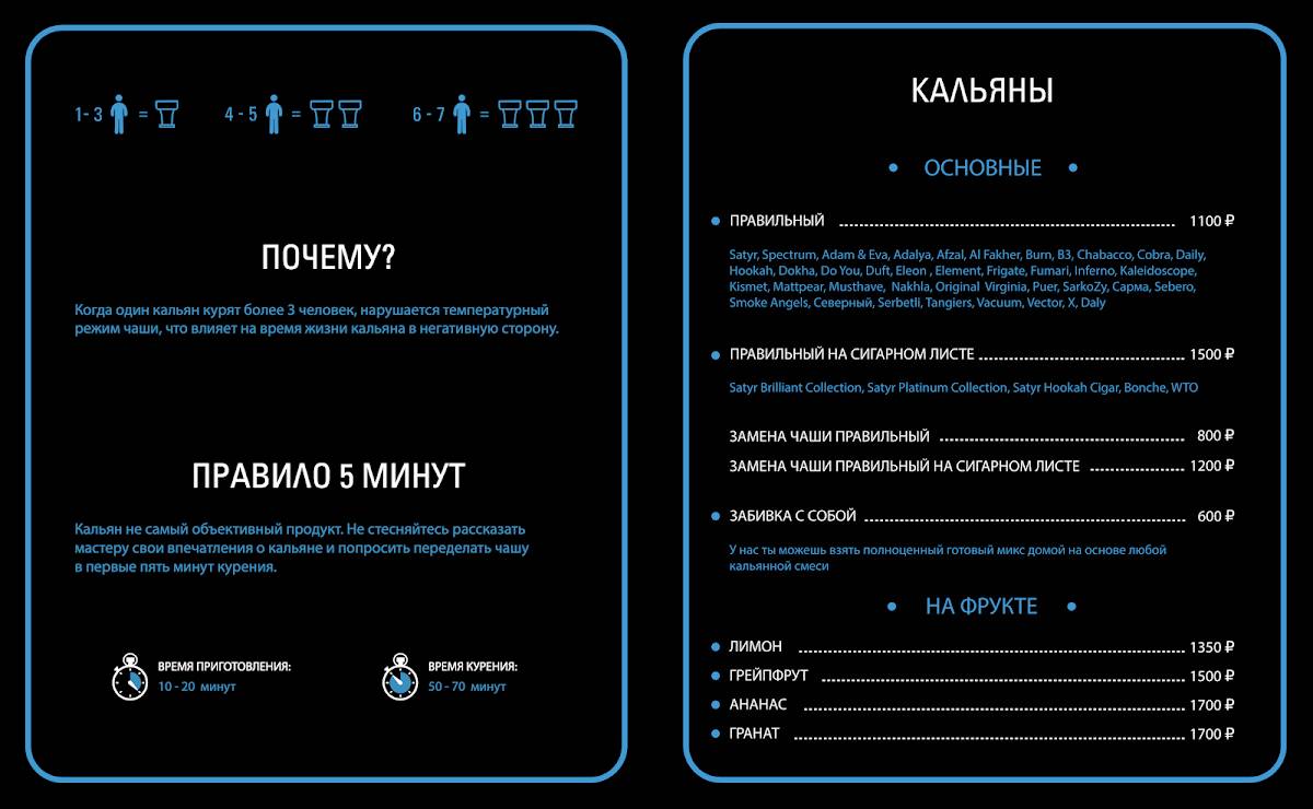 Философия меню