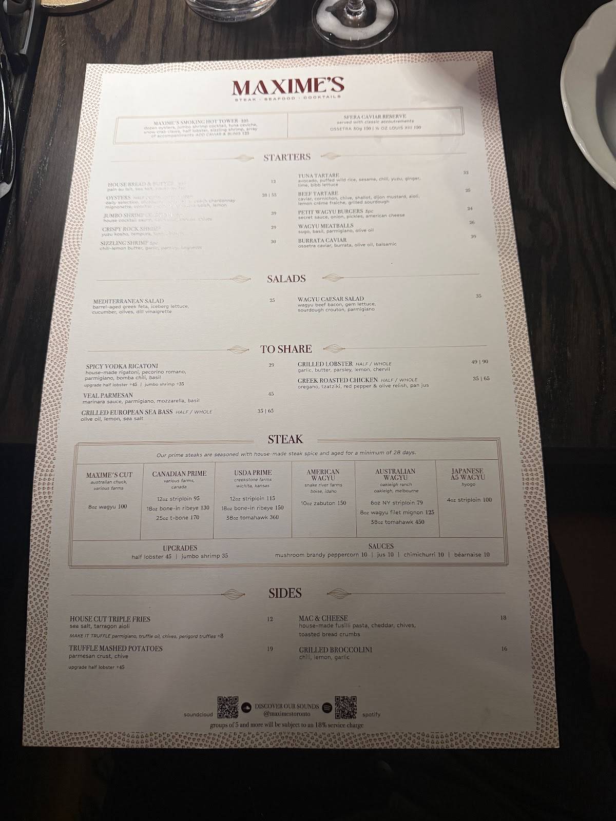 Maxime's Steakhouse Toronto меню