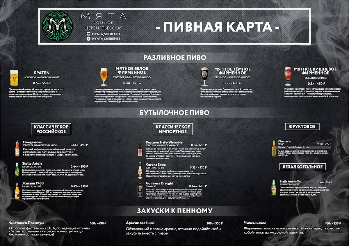 Мята Lounge меню